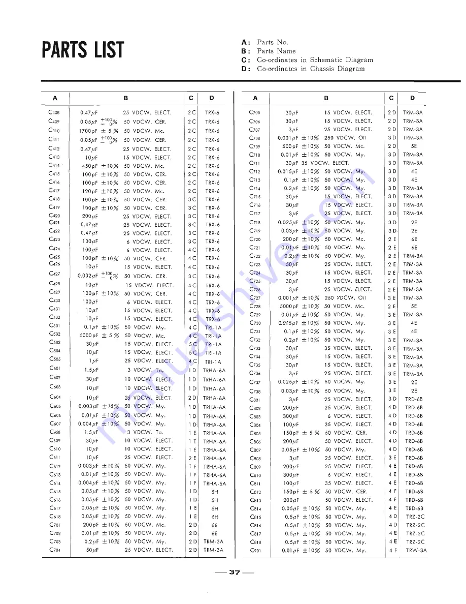 Sansui 3000 Service Manual Download Page 38