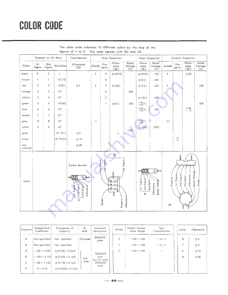 Sansui 3000 Скачать руководство пользователя страница 41