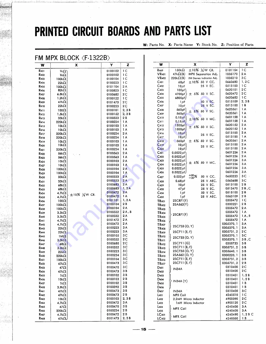 Sansui 7000 Service Manual Download Page 16