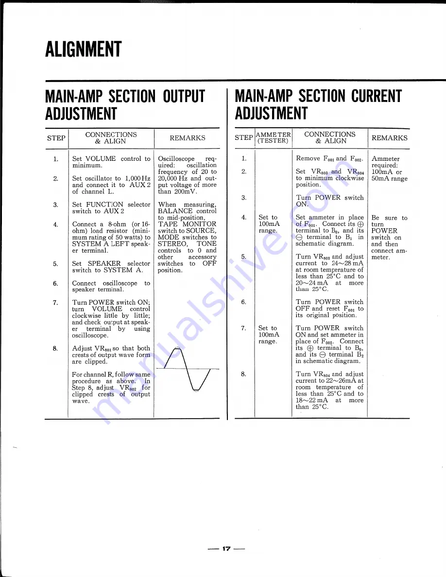 Sansui AU-777 Service Manual Download Page 16