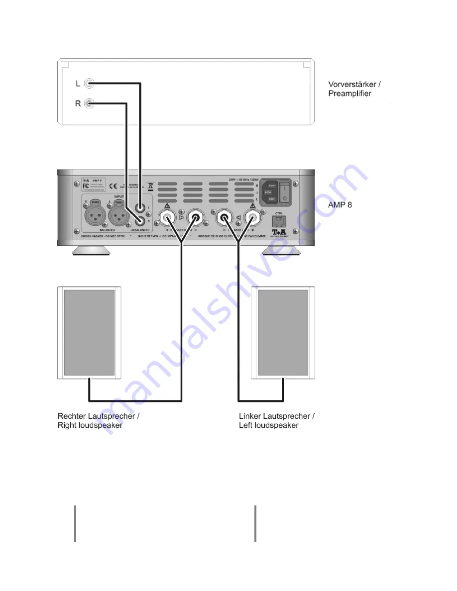 T+A Elektroakustik AMP 8 User Manual Download Page 32