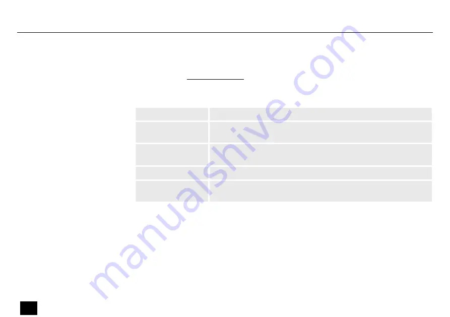 t.amp E-1500 User Manual Download Page 6