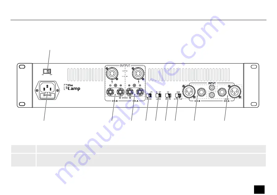 t.amp E-1500 User Manual Download Page 19