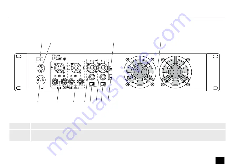 t.amp E-1500 User Manual Download Page 21