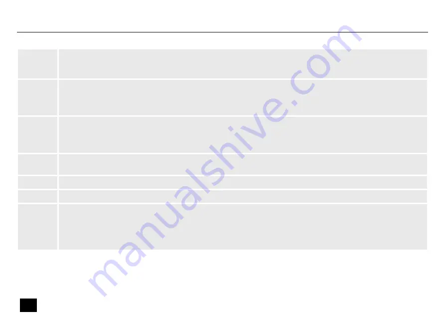 t.amp E-1500 User Manual Download Page 22