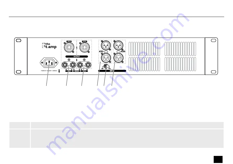 t.amp E-1500 User Manual Download Page 23