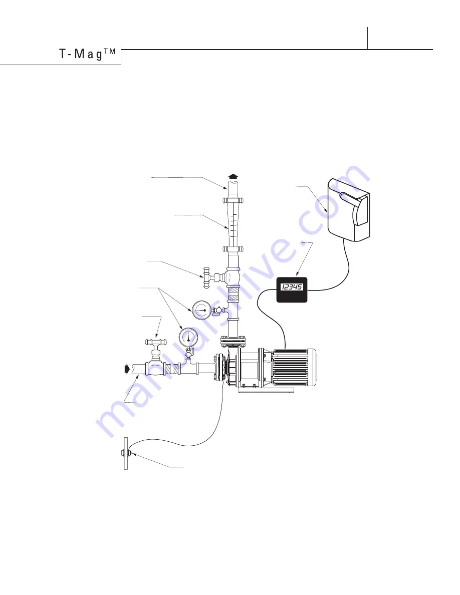 T-MAG AMX Series Engineering, Operation & Maintenance Download Page 21