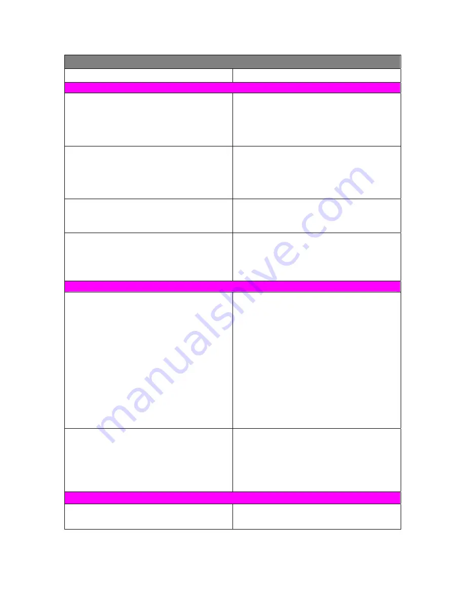 T-Mobile MDA Supplementary Manual Download Page 1