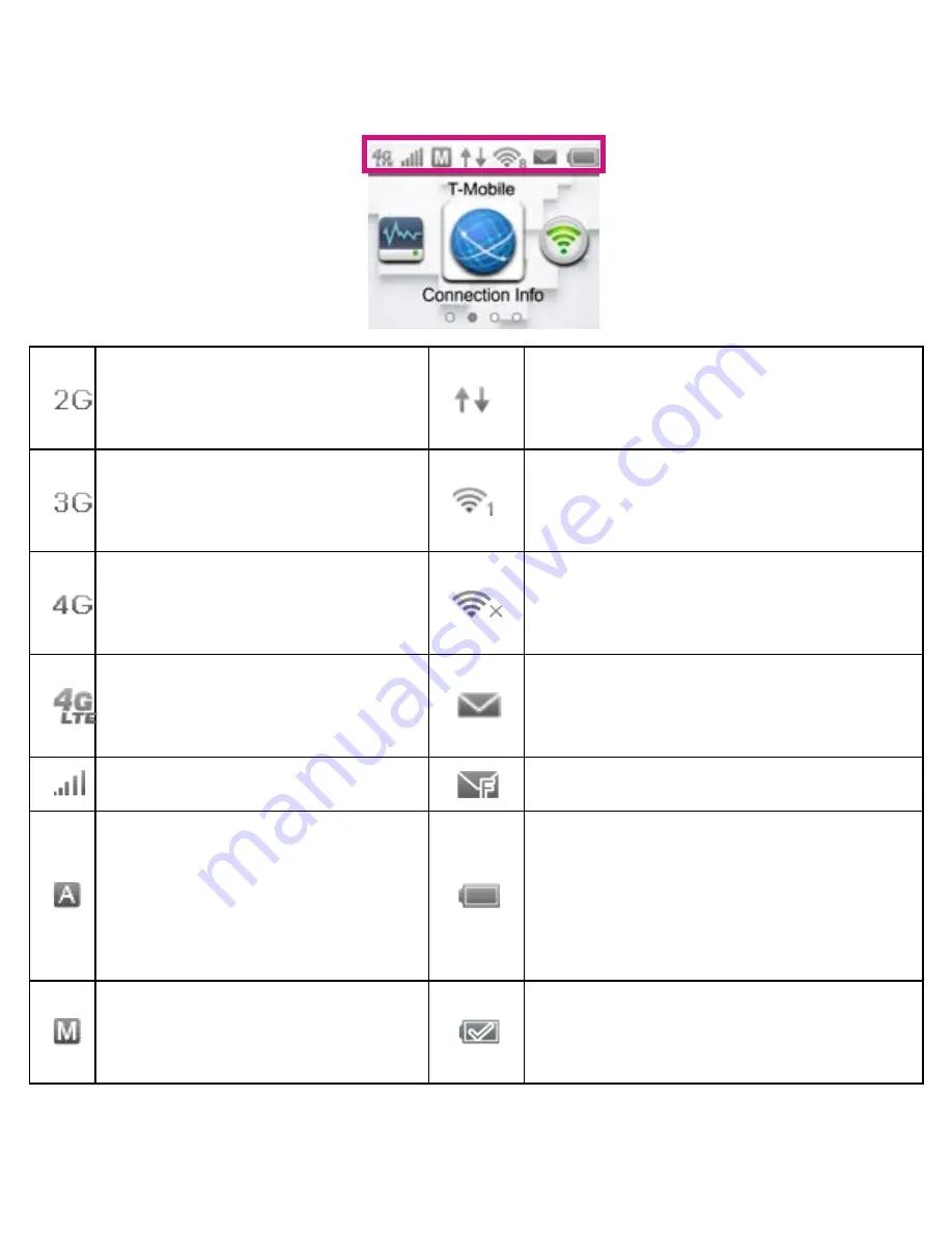 T-Mobile SONIC User Manual Download Page 3