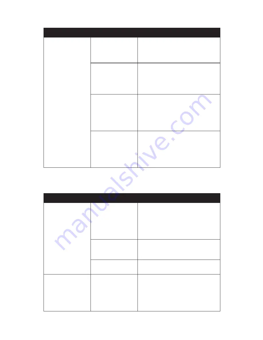 TabletKiosk eo TufTab a7230X User Manual Download Page 90