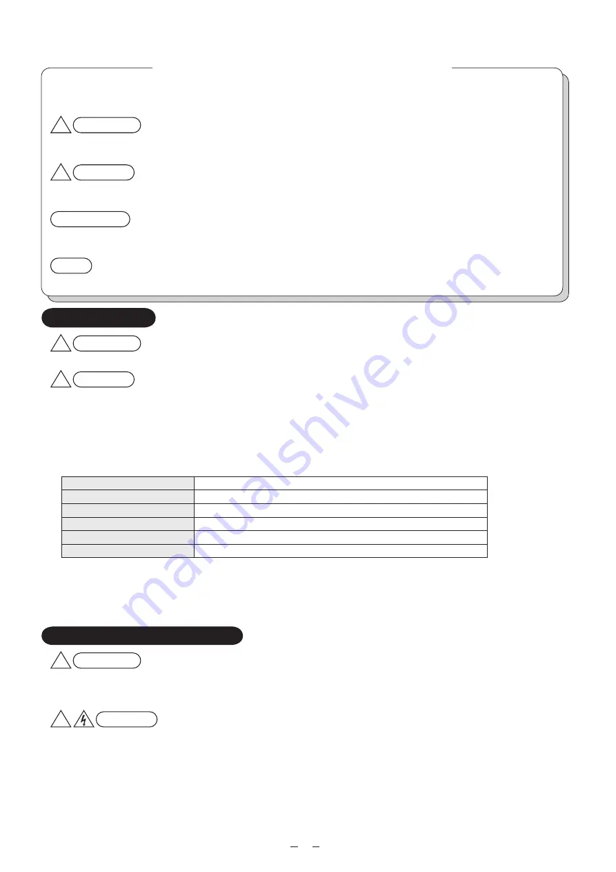 Tacmina PW Series Operation Manual Download Page 2