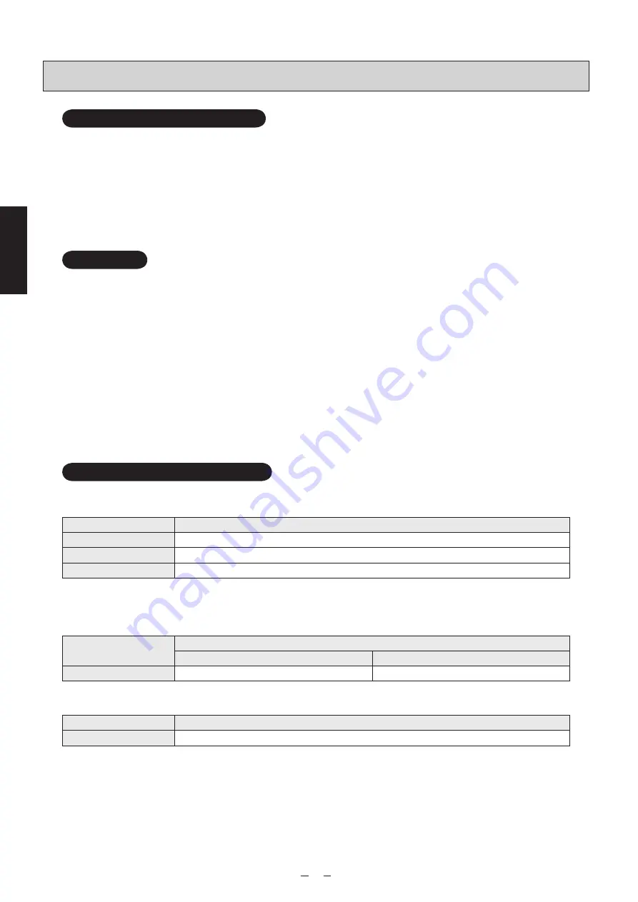 Tacmina PW Series Operation Manual Download Page 20