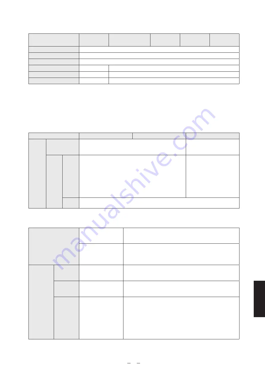 Tacmina PW Series Operation Manual Download Page 53