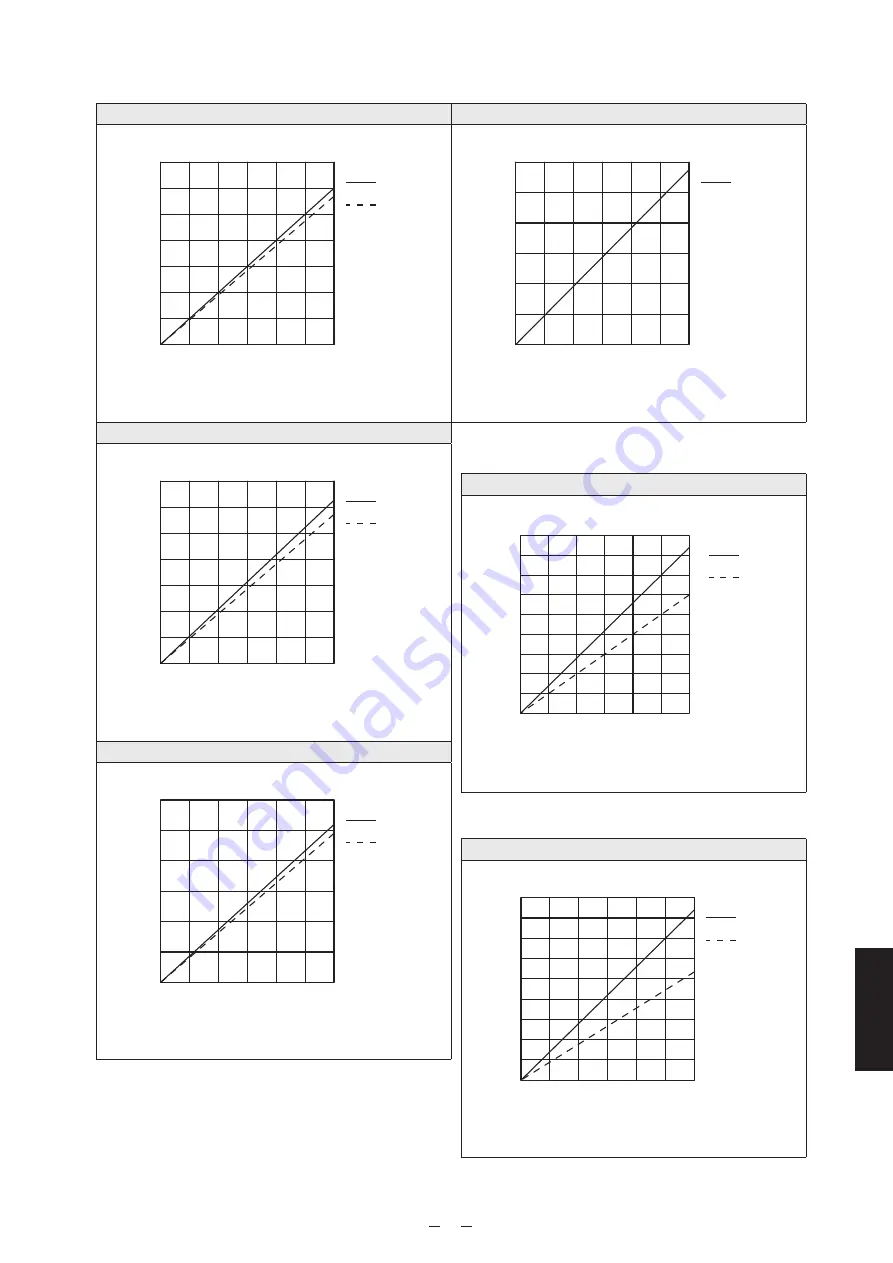 Tacmina PW Series Operation Manual Download Page 55