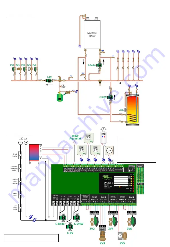 Taco Comfort Solutions ZVC406-5 Instruction Sheet Download Page 7