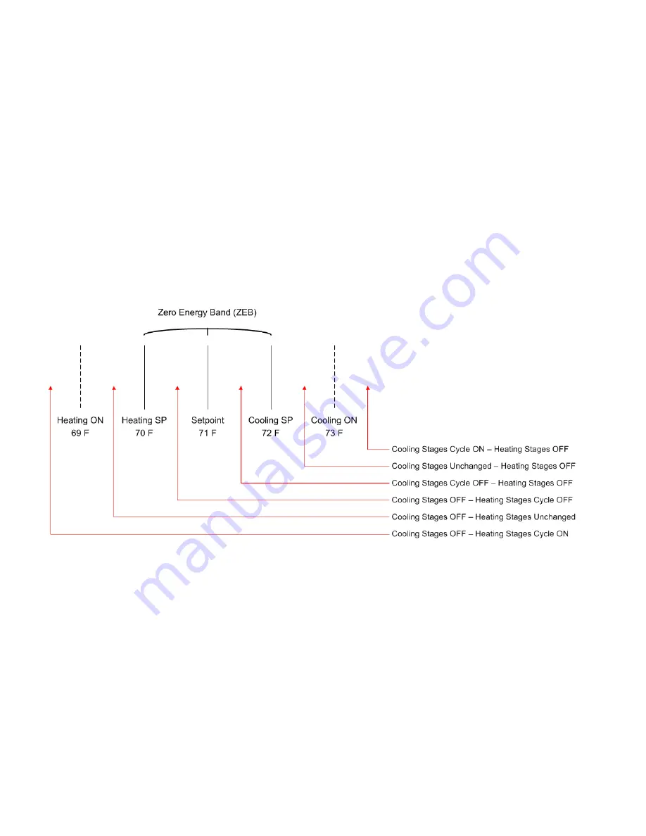 Taco Electronic Solutions iWorx MPU2 Application Manual Download Page 24