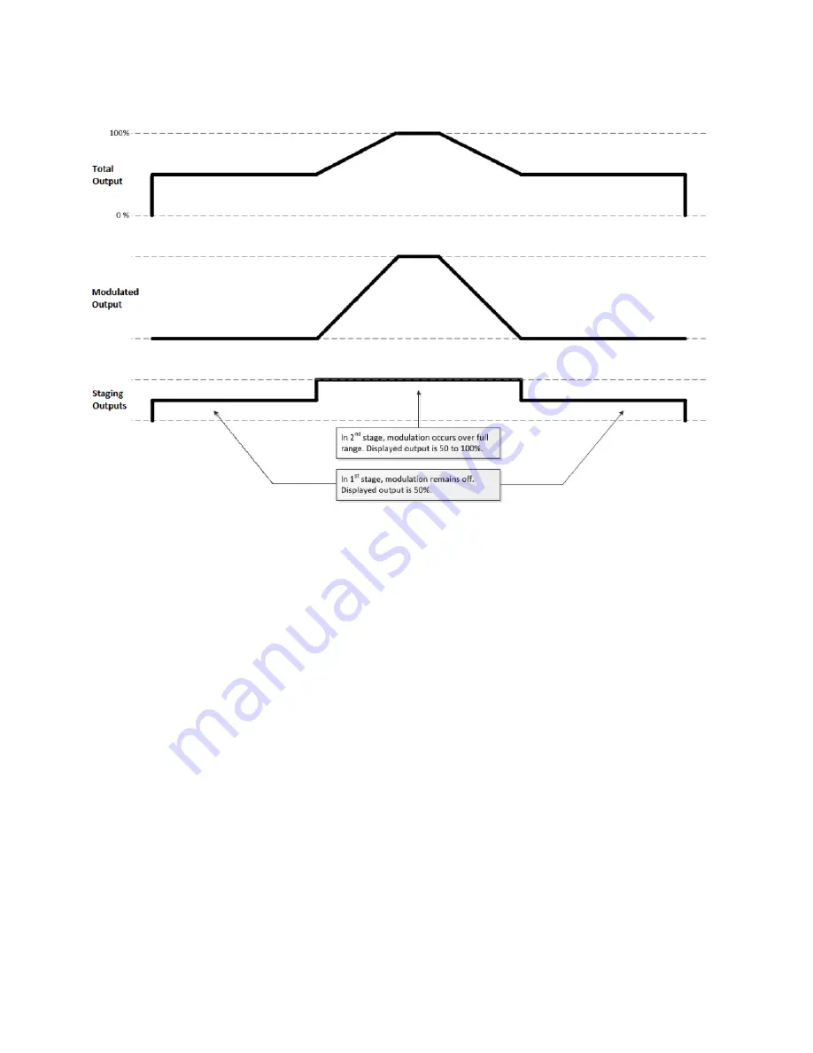 Taco Electronic Solutions iWorx MPU2 Application Manual Download Page 26