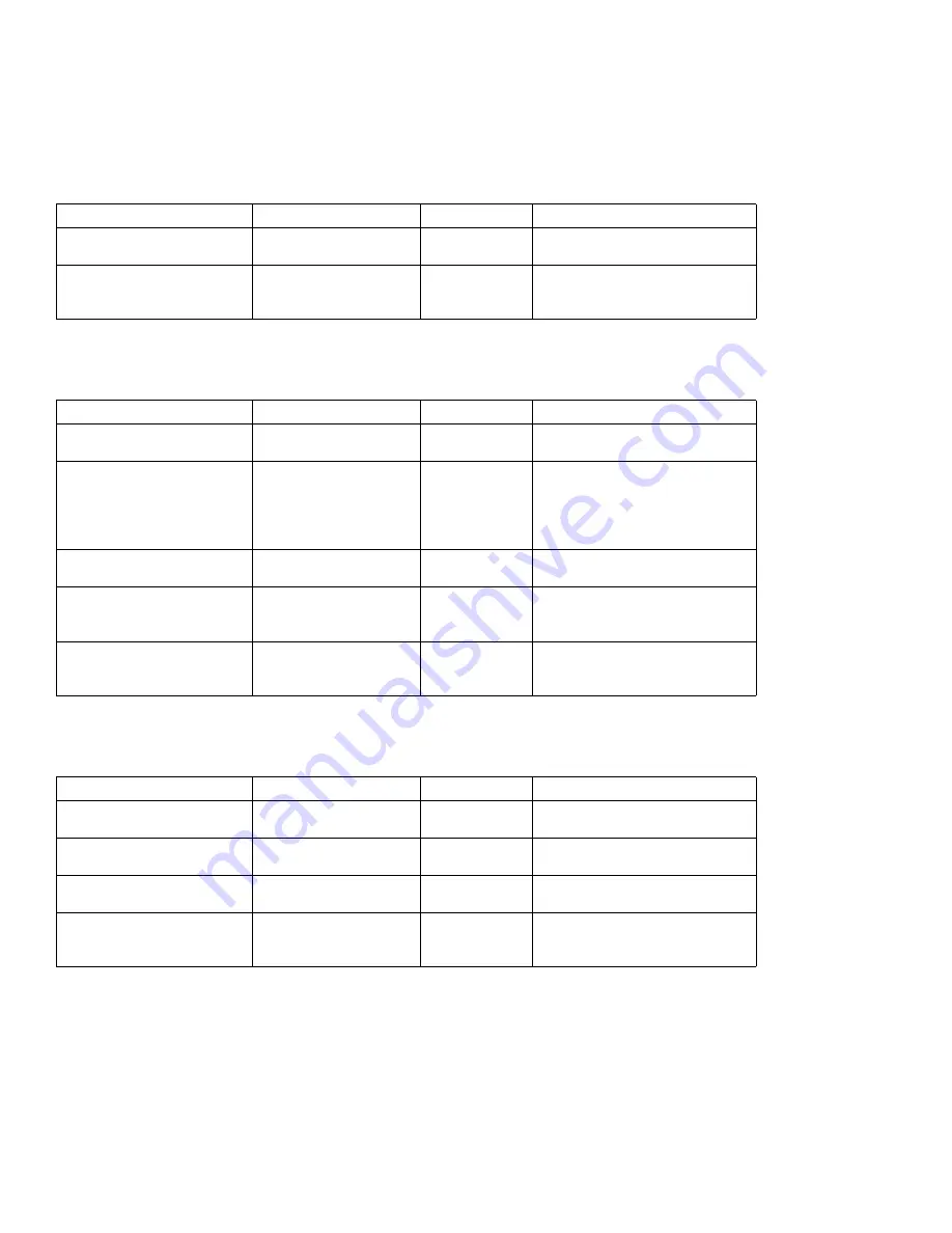 Taco Electronic Solutions iWorx MPU2 Application Manual Download Page 36