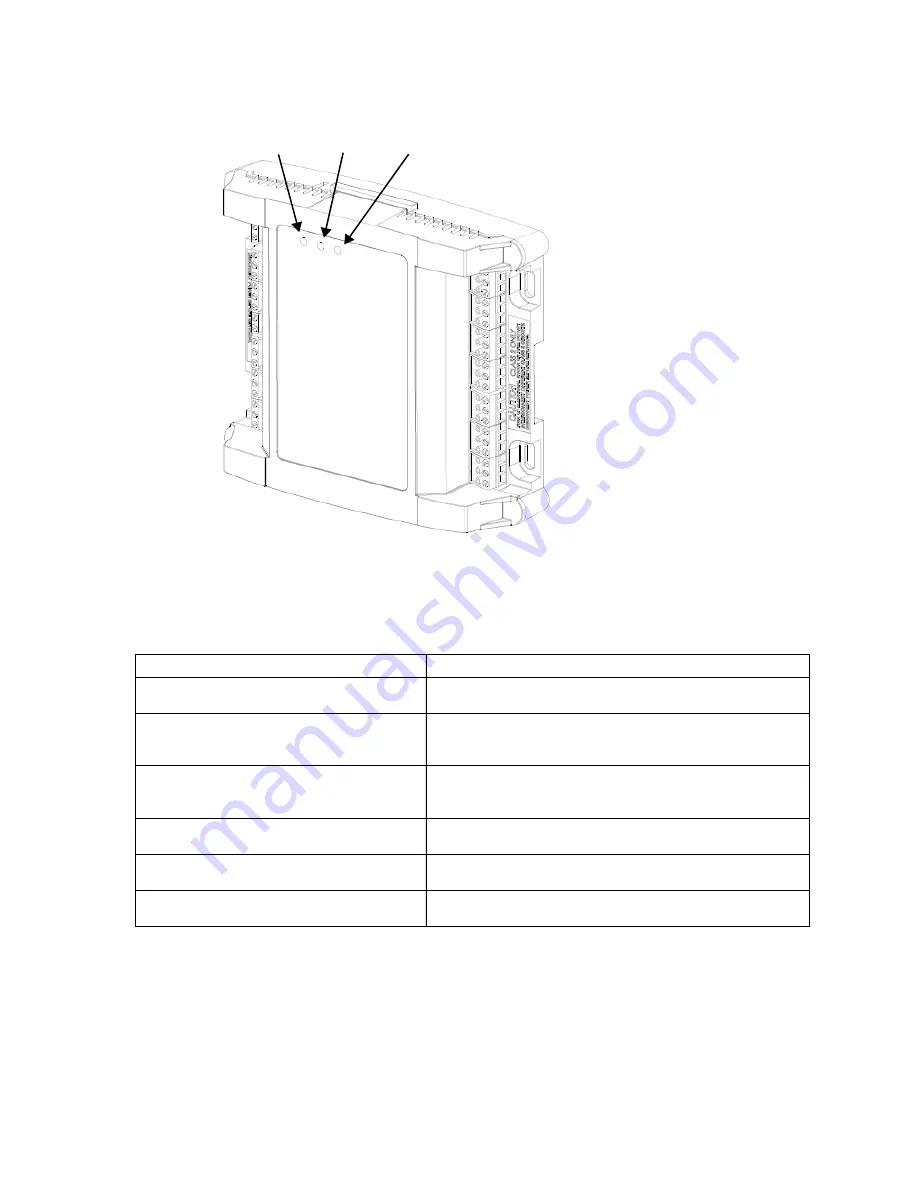 Taco Electronic Solutions iWorx MPU2 Application Manual Download Page 41