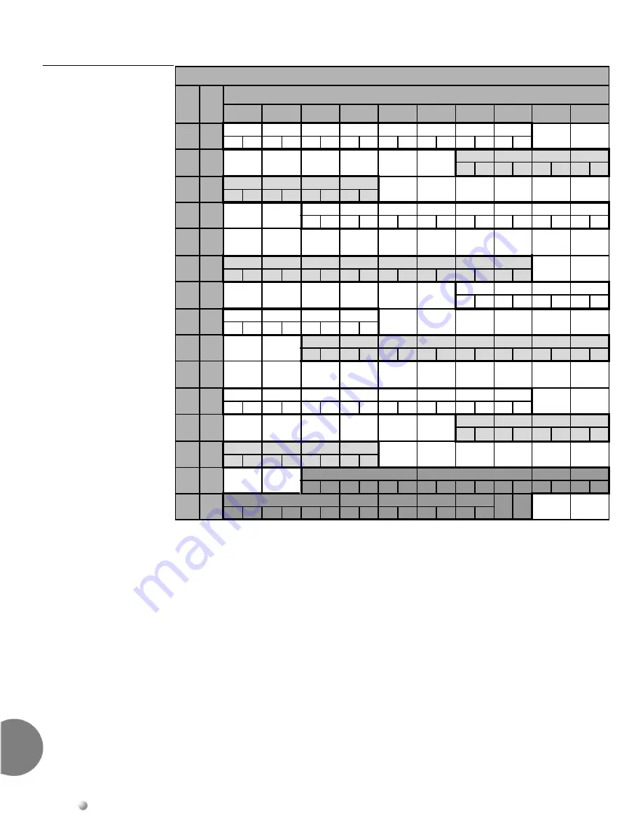 Tadiran Telecom Coral IPx 500 Installation Manual Download Page 216