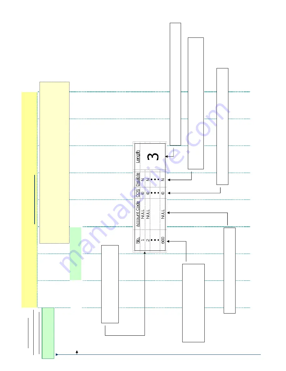 Tadiran Telecom EMERALD ICE Installation & Maintenance Manual Download Page 503