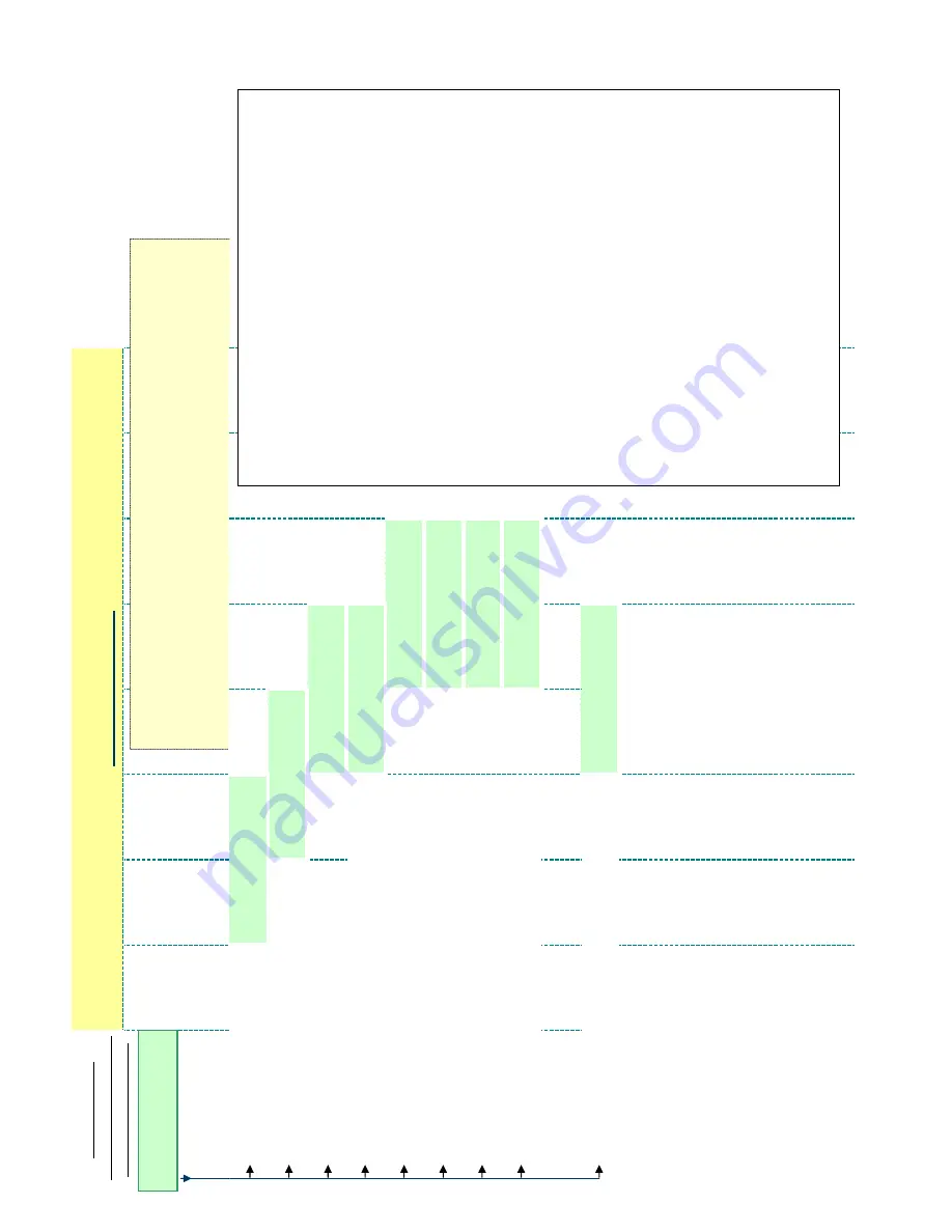 Tadiran Telecom EMERALD ICE Installation & Maintenance Manual Download Page 533