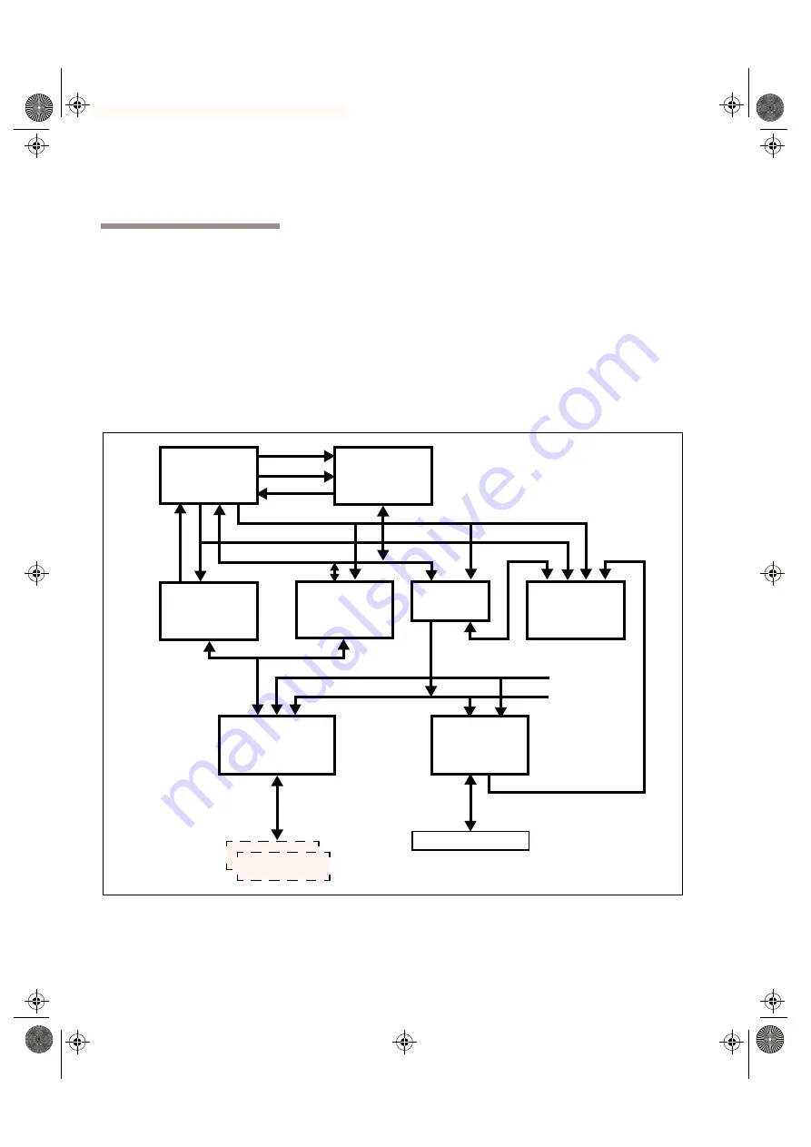 Tadpole SPARCbook 3 series Скачать руководство пользователя страница 30