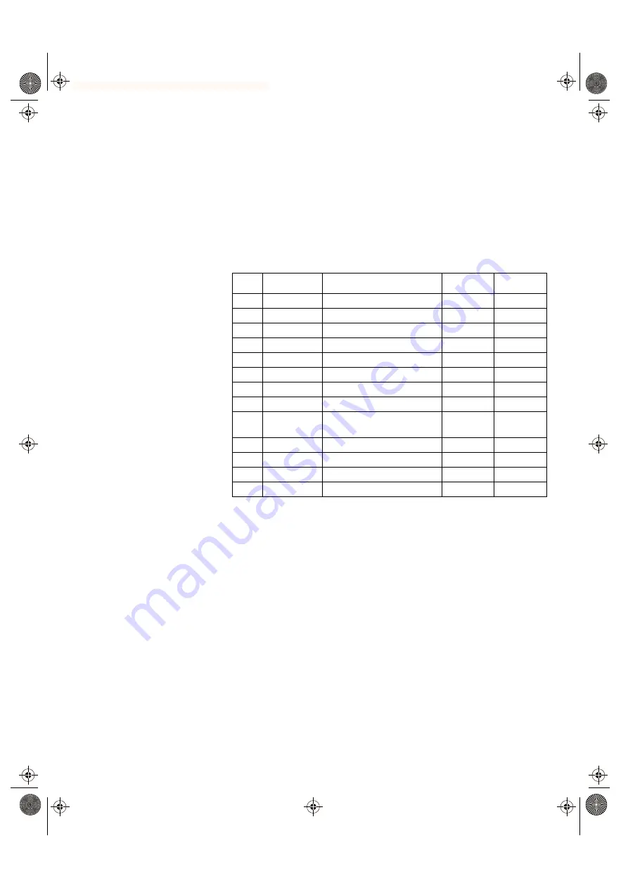 Tadpole SPARCbook 3 series Скачать руководство пользователя страница 91