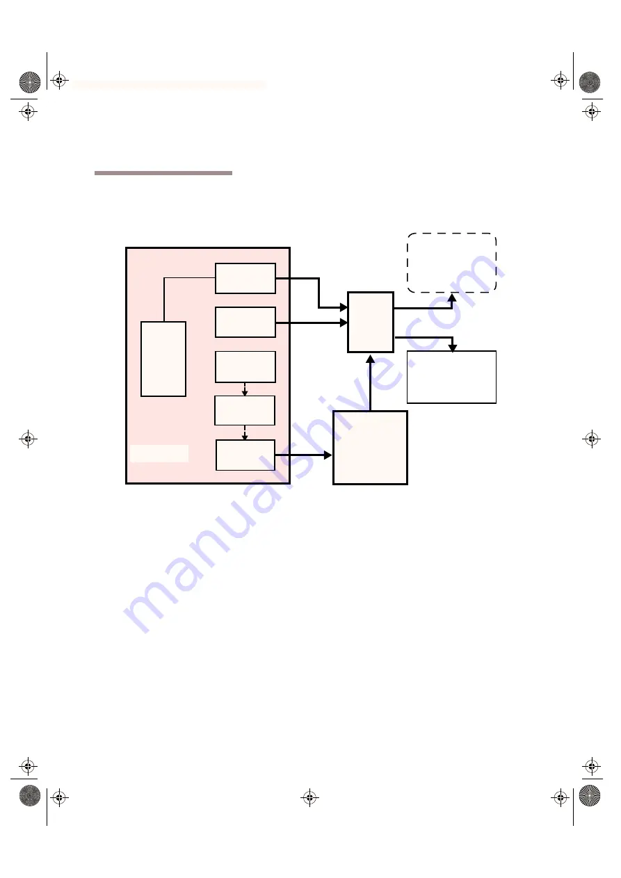 Tadpole SPARCbook 3 series Reference Manual Download Page 155