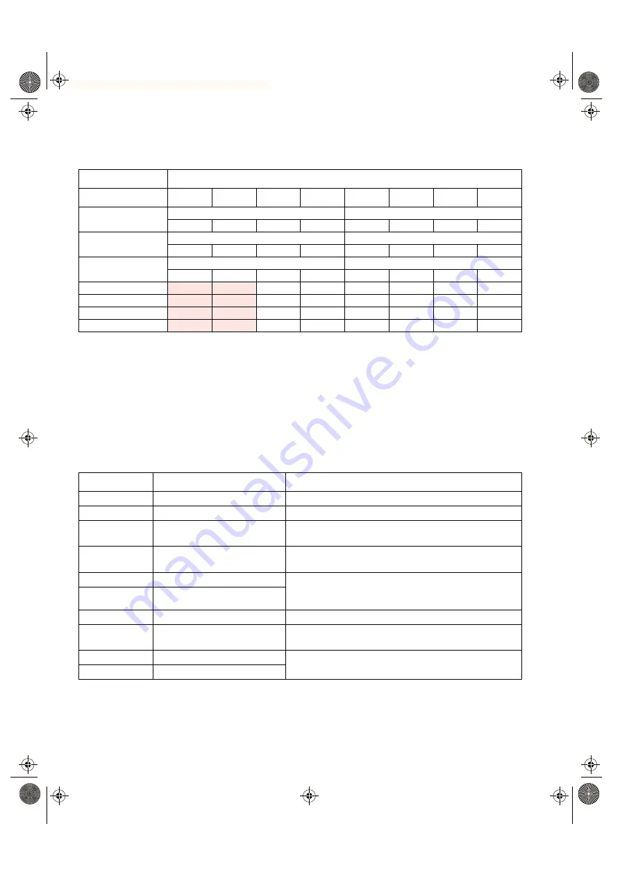 Tadpole SPARCbook 3 series Скачать руководство пользователя страница 168