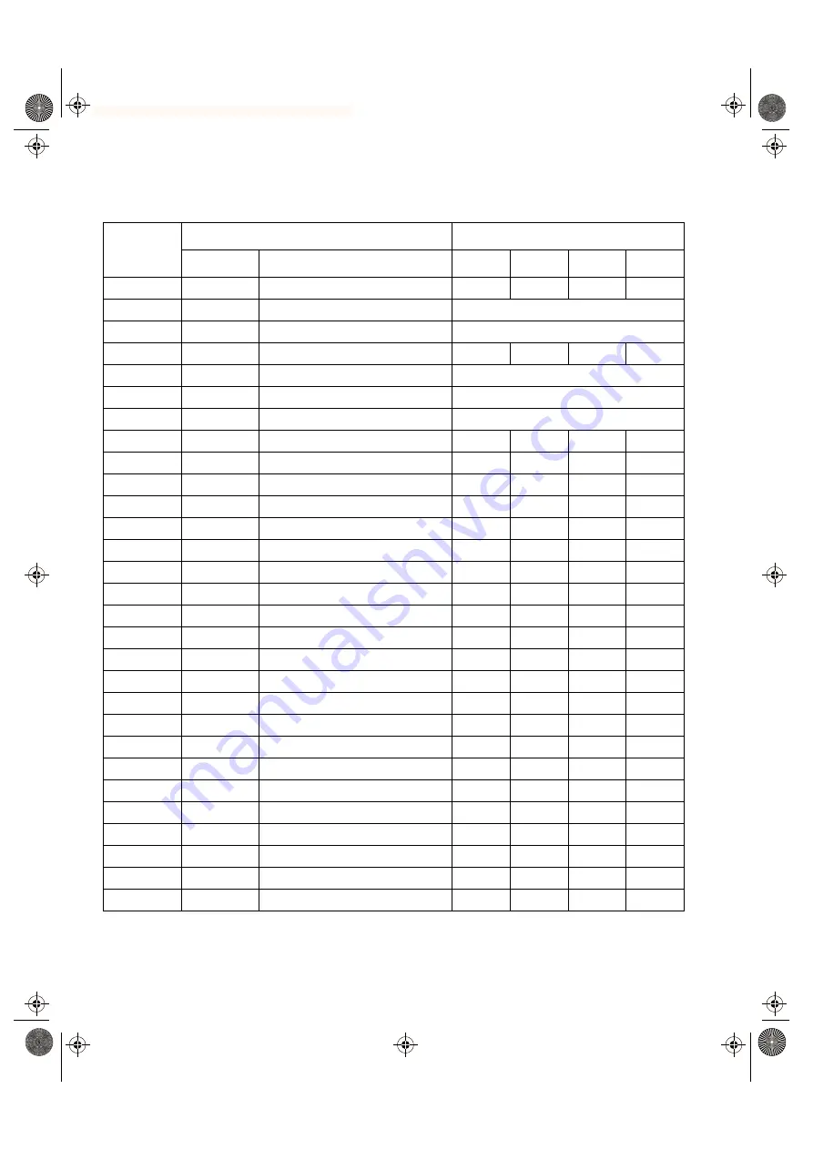 Tadpole SPARCbook 3 series Reference Manual Download Page 174