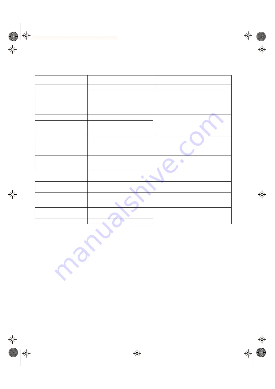 Tadpole SPARCbook 3 series Скачать руководство пользователя страница 200