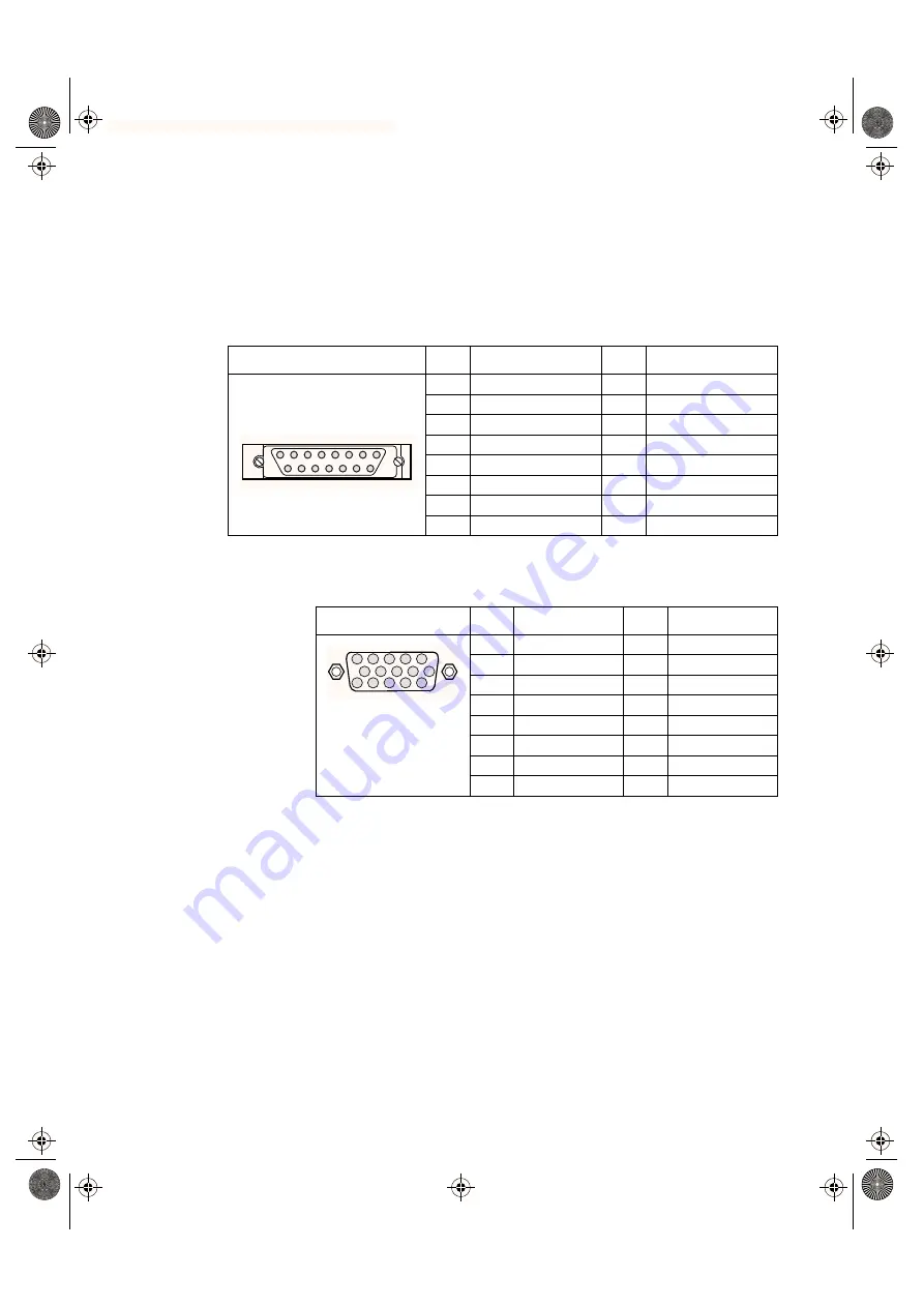 Tadpole SPARCbook 3 series Скачать руководство пользователя страница 204