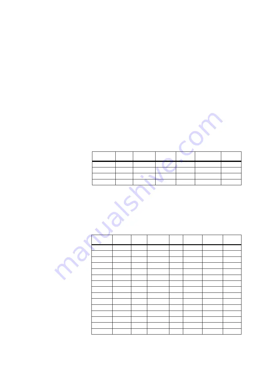 Tait TB7100 Fitting Instruction Download Page 15