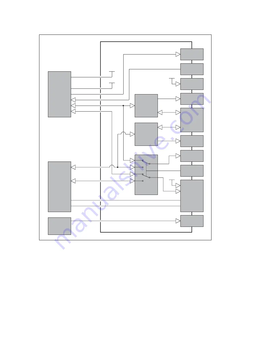 Tait TB7100 Скачать руководство пользователя страница 34