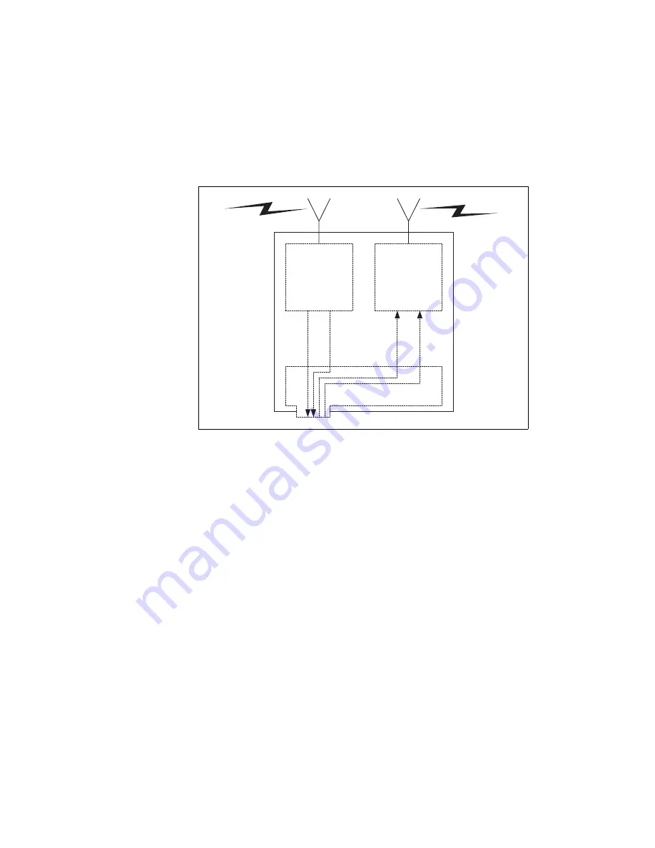 Tait TB7100 Installation And Operation Manual Download Page 78