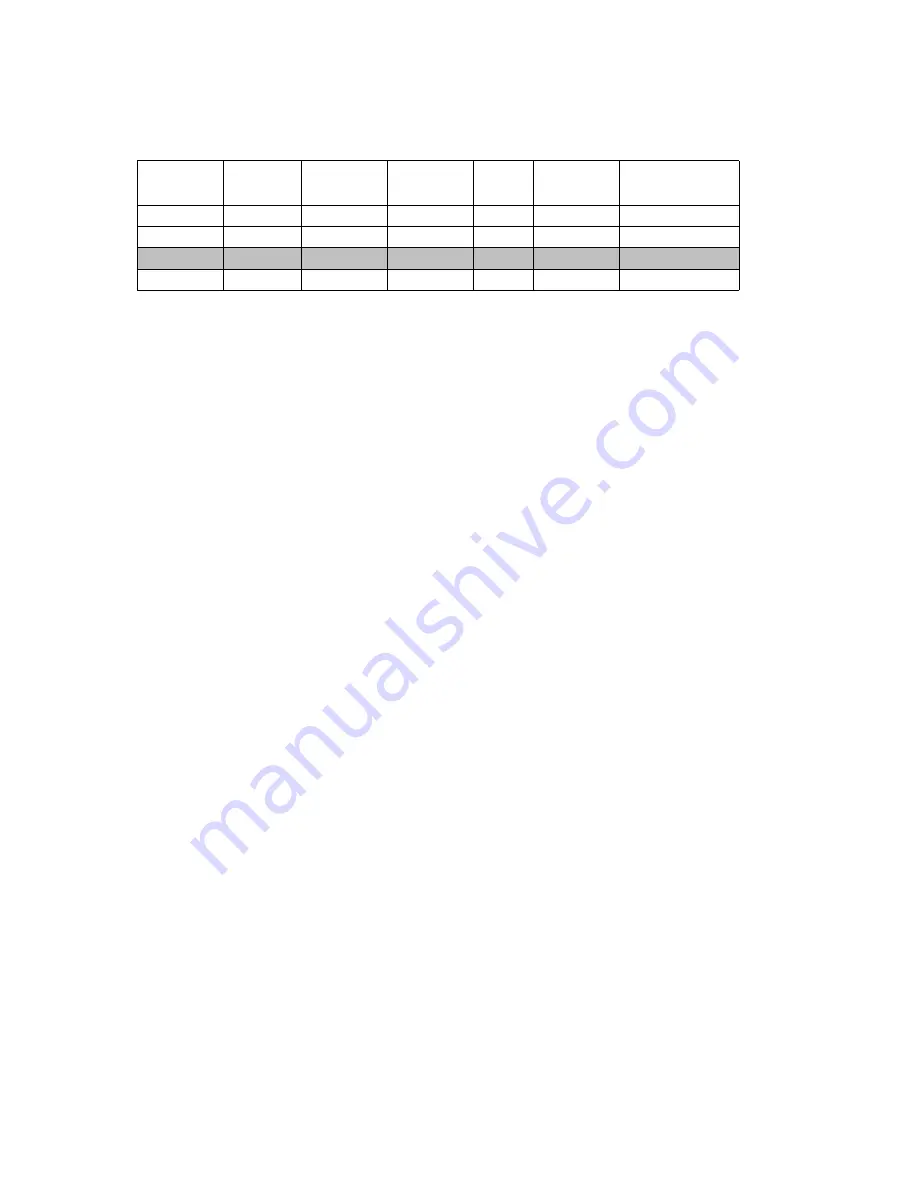 Tait TB7100 Installation And Operation Manual Download Page 112