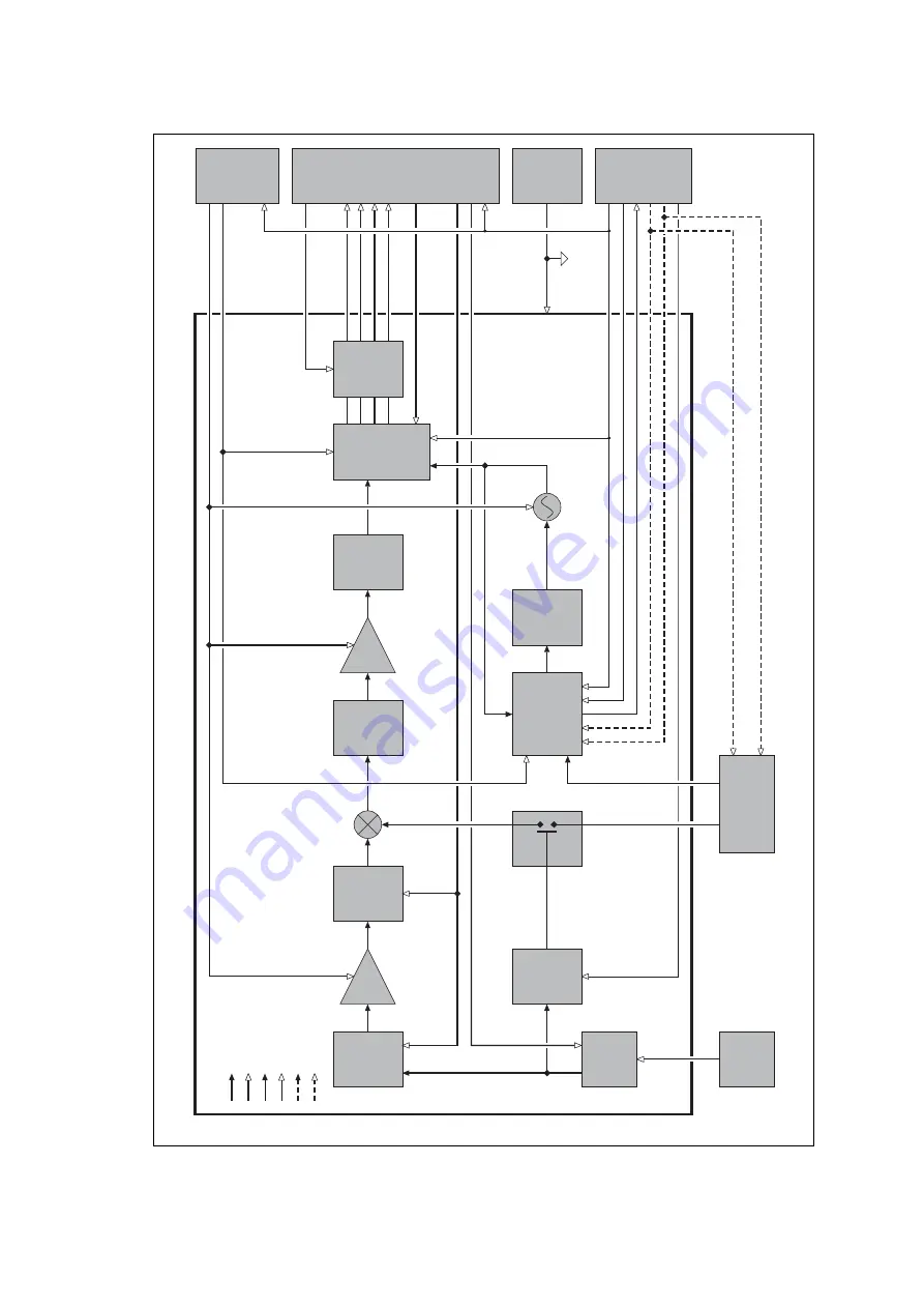 Tait TB7100 Service Manual Download Page 45