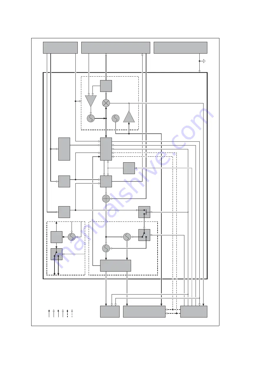 Tait TB7100 Service Manual Download Page 48