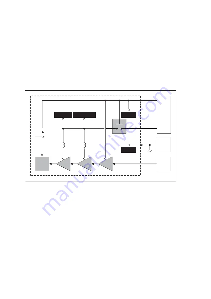 Tait TB7100 Service Manual Download Page 274