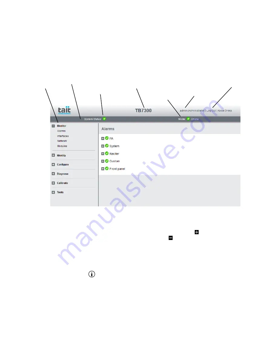 Tait TB7300 Installation And Operation Manual Download Page 37