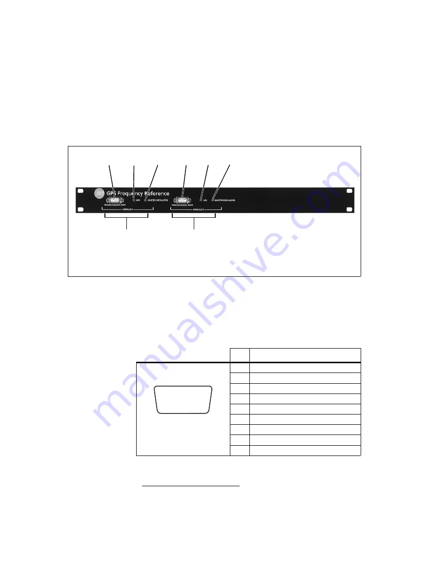 Tait TB8100 Installation And Operation Manual Download Page 14