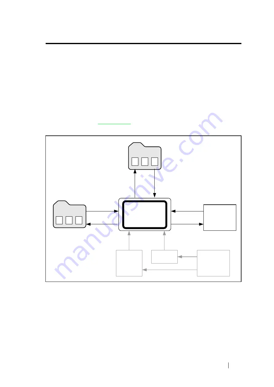 Tait TB8100 Скачать руководство пользователя страница 59