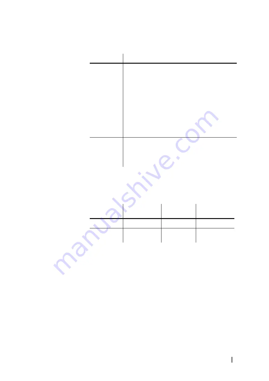 Tait TB8100 User Manual Download Page 103