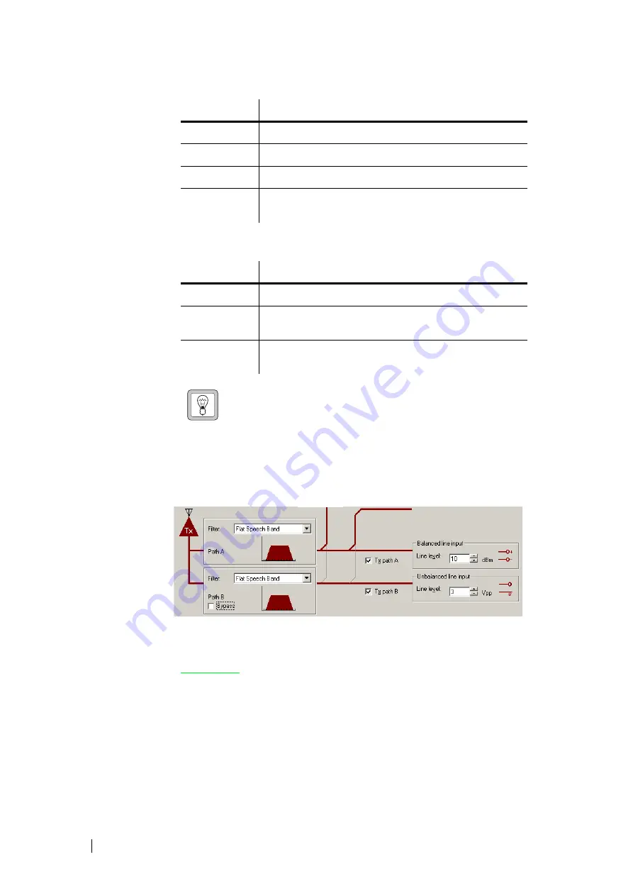 Tait TB8100 User Manual Download Page 128