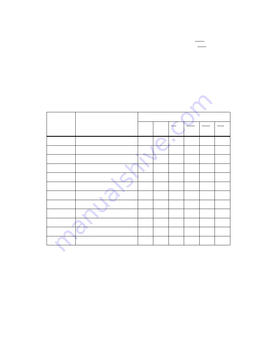 Tait TB9100 Service Manual Download Page 63