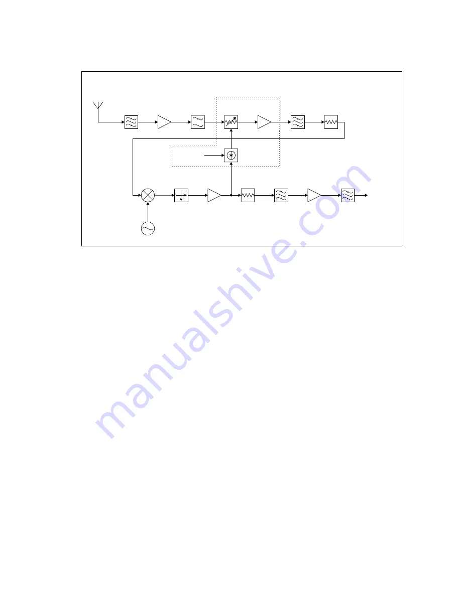 Tait TB9100 Service Manual Download Page 91