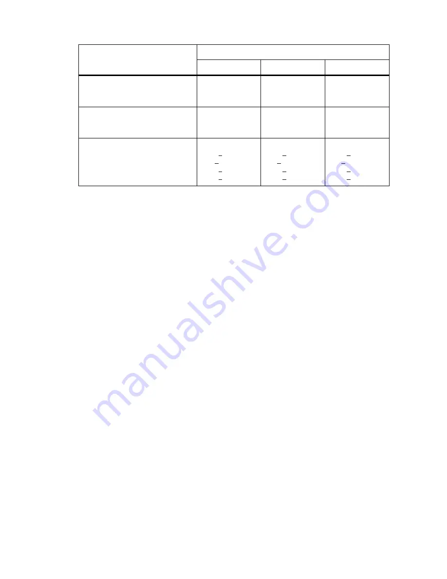 Tait TB9300 Installation And Operation Manual Download Page 29