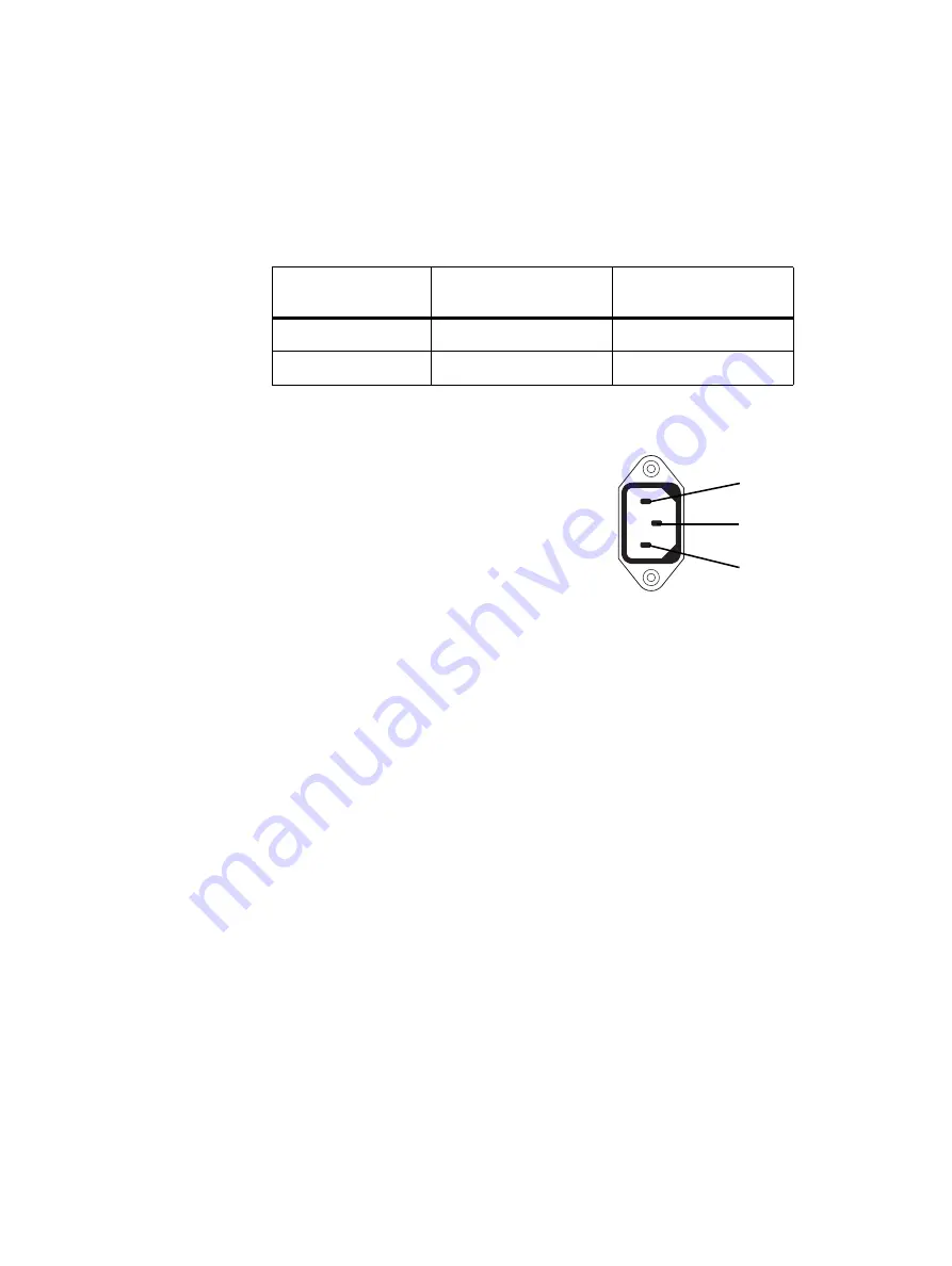 Tait TB9400 Installation And Operation Manual Download Page 78