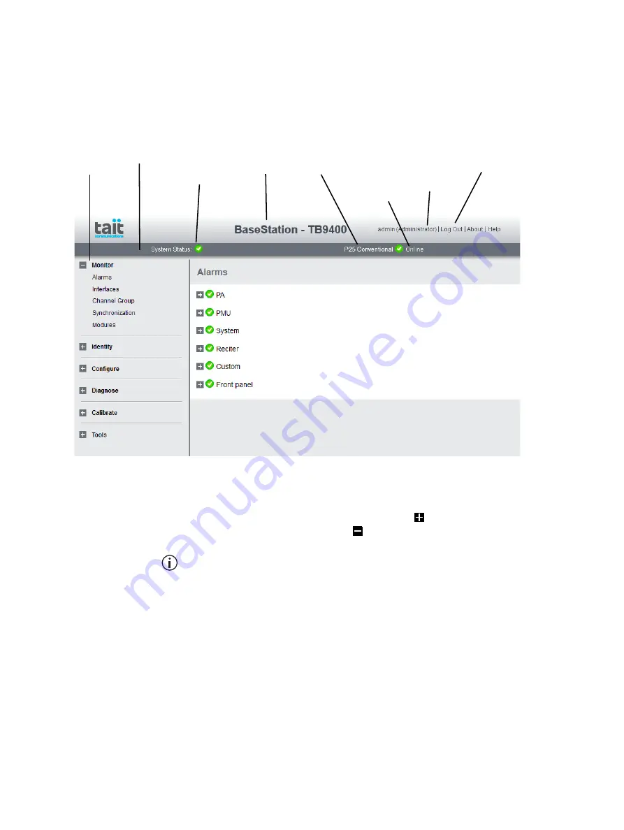 Tait TB9400 Installation And Operation Manual Download Page 94